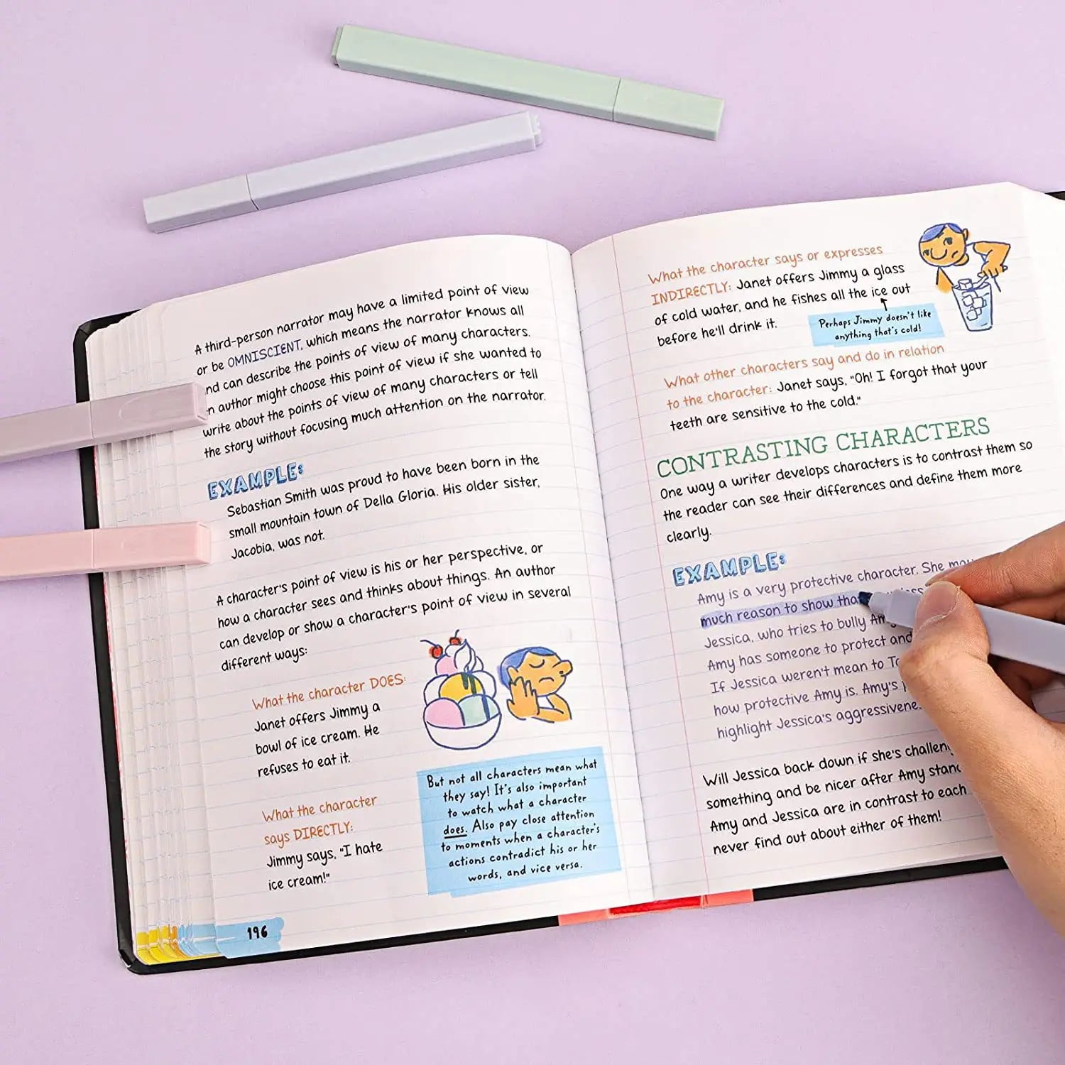 Highlighters Cute Pastel Pens 12 Colors No Bleed